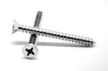 #4-24 x 1/2 Sheet Metal Screw Phillips Flat Head Type AB Stainless Steel 18-8 G64954
