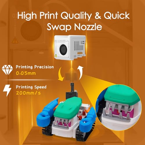 3D Printer with 8 PLA Filament Set B79346