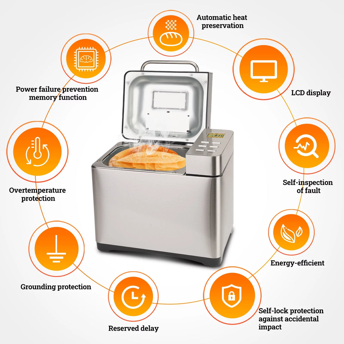 19-in-1 2LB Stainless Steel Bread Maker L4603