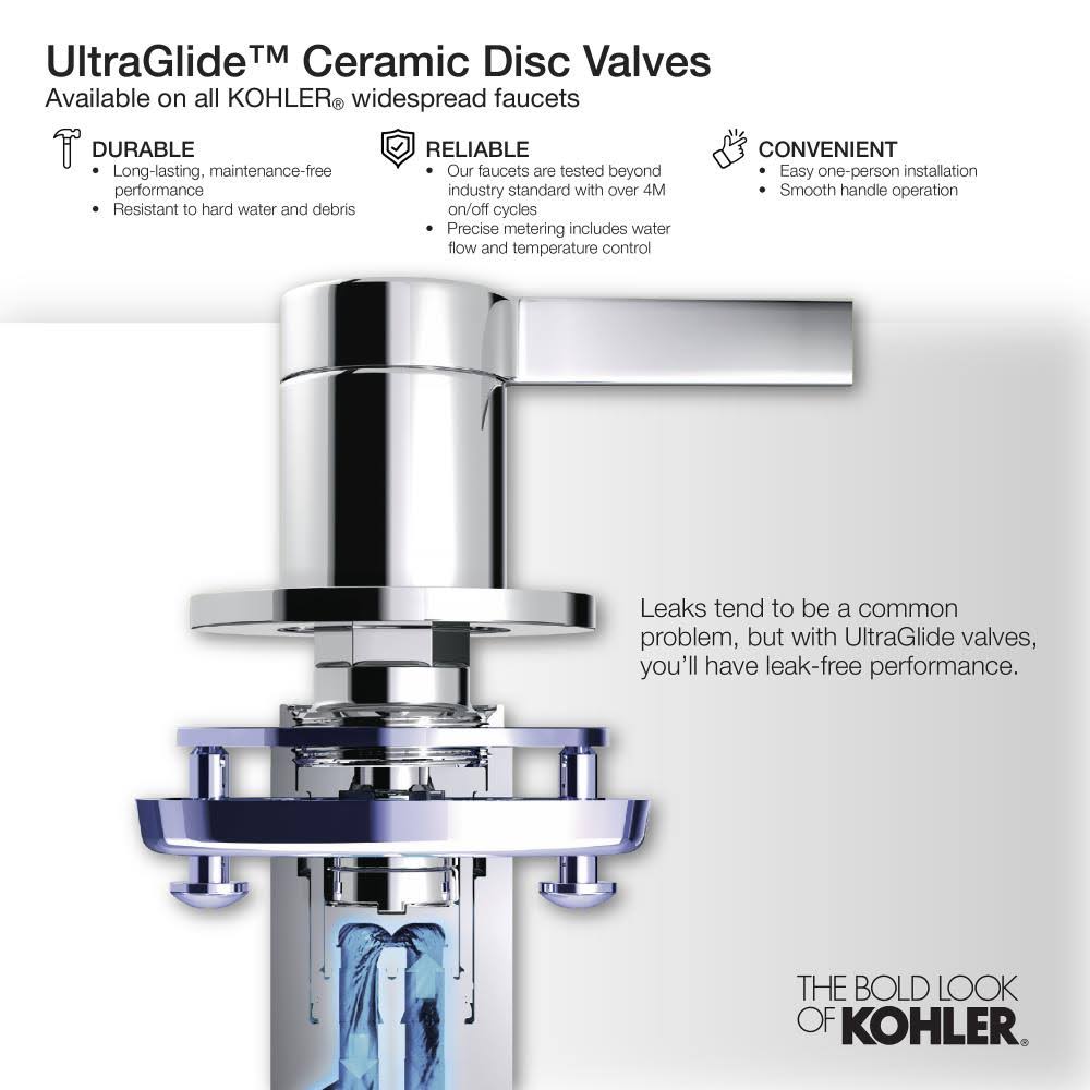 Polished Chrome Widespread Faucet J635