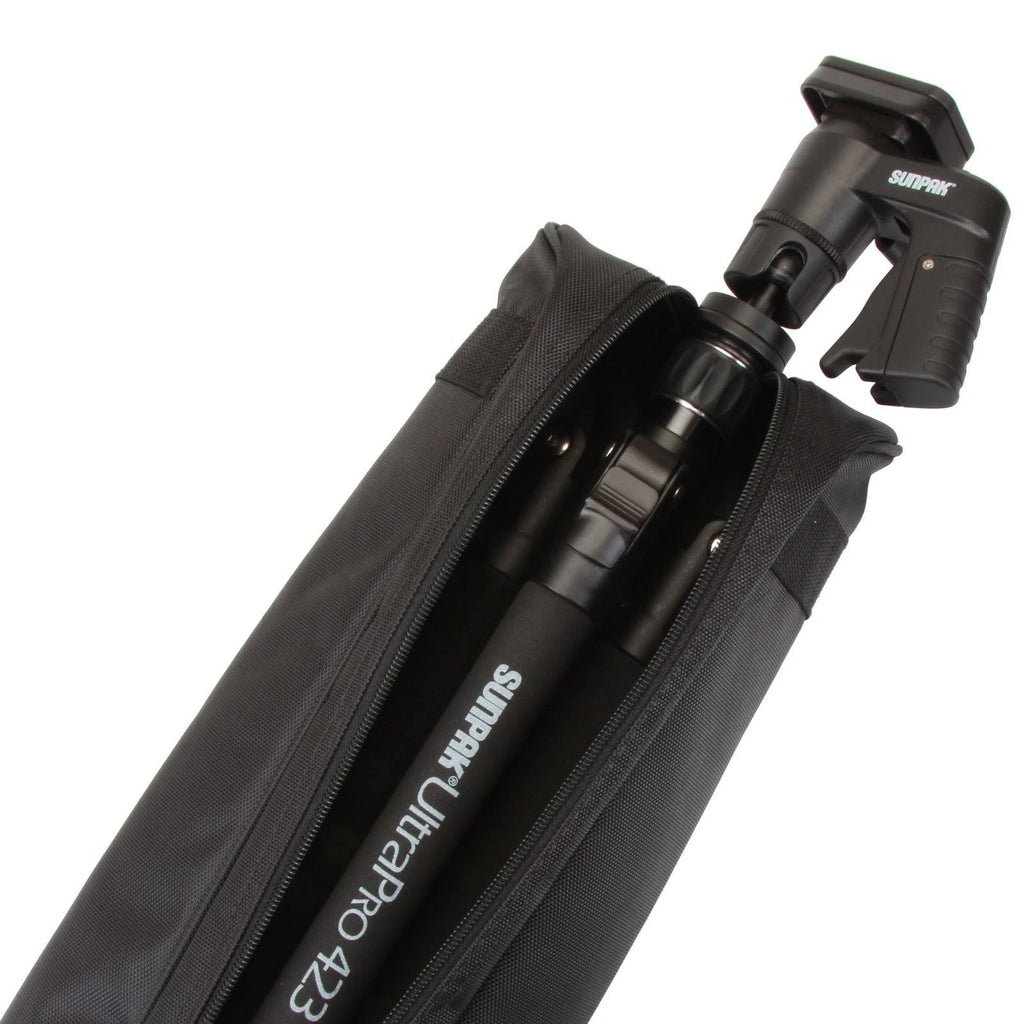 Tripod P53523